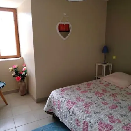 La Parenthese A La Campagne Apartment